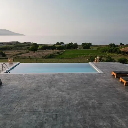 Blue Harmony Villa *