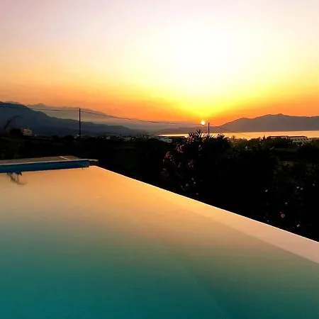 Blue Harmony Villa *